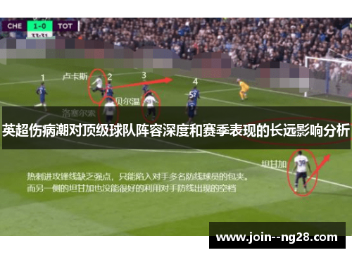 英超伤病潮对顶级球队阵容深度和赛季表现的长远影响分析