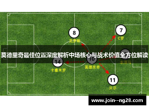 莫德里奇最佳位置深度解析中场核心与战术价值全方位解读 莫德里奇最佳位置深度解析中场核心与战术价值全方位解读