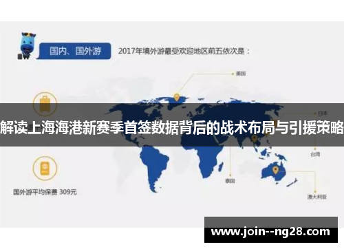 解读上海海港新赛季首签数据背后的战术布局与引援策略 解读上海海港新赛季首签数据背后的战术布局与引援策略