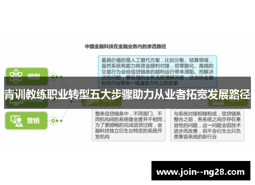 青训教练职业转型五大步骤助力从业者拓宽发展路径