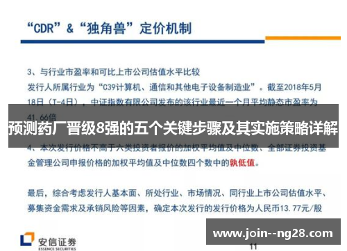 预测药厂晋级8强的五个关键步骤及其实施策略详解