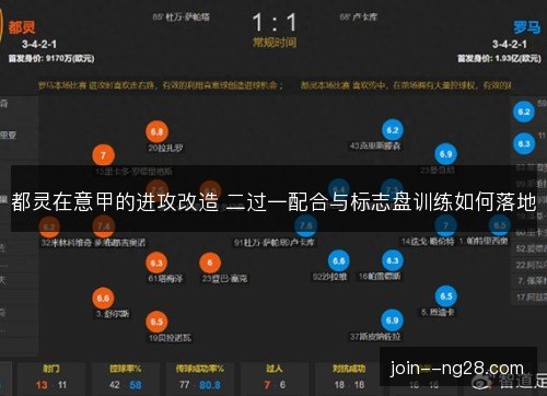 都灵在意甲的进攻改造 二过一配合与标志盘训练如何落地 都灵在意甲的进攻改造 二过一配合与标志盘训练如何落地
